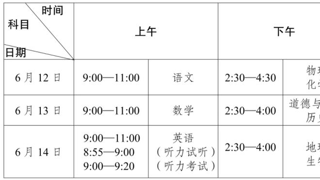 詹金斯：本周末希望斯玛特能参与5V5训练 他已经进行了个人训练